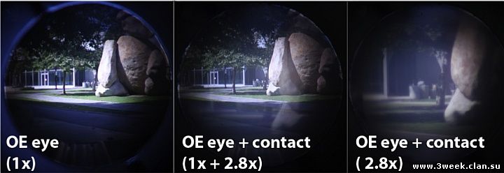 Обычное (слева), увеличенное (справа) и смешанное (посередине) изображение при взгляде через телескопические контактные линзы (фото: E. Tremblay, I. Stamenov et al / EPFL, UCSD)